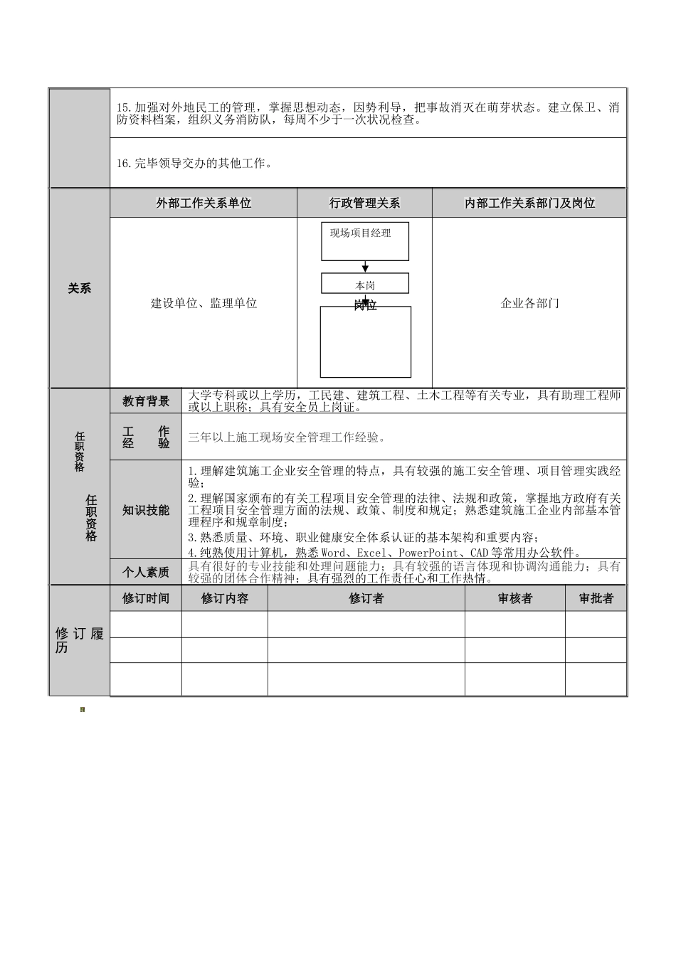 2025年安全员岗位职务说明书_第3页