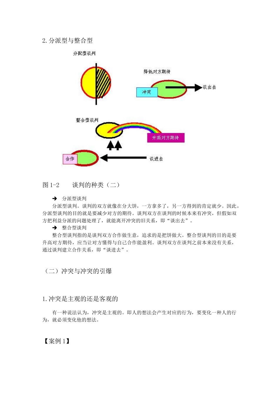 2025年现代职业人的谈判技能 _第2页