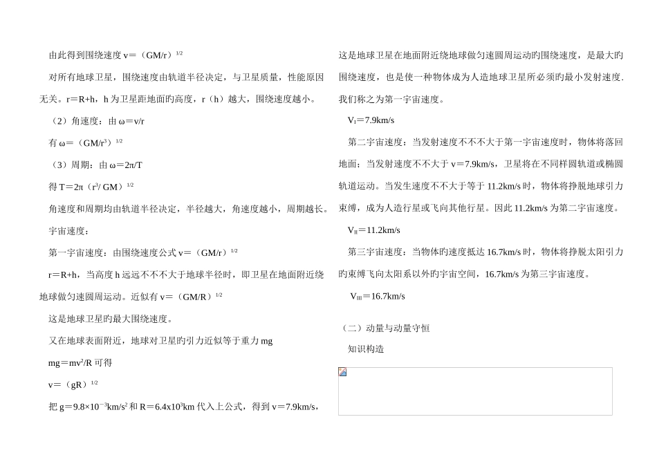 2025年高一下学期物理期末总复习知识点_第3页