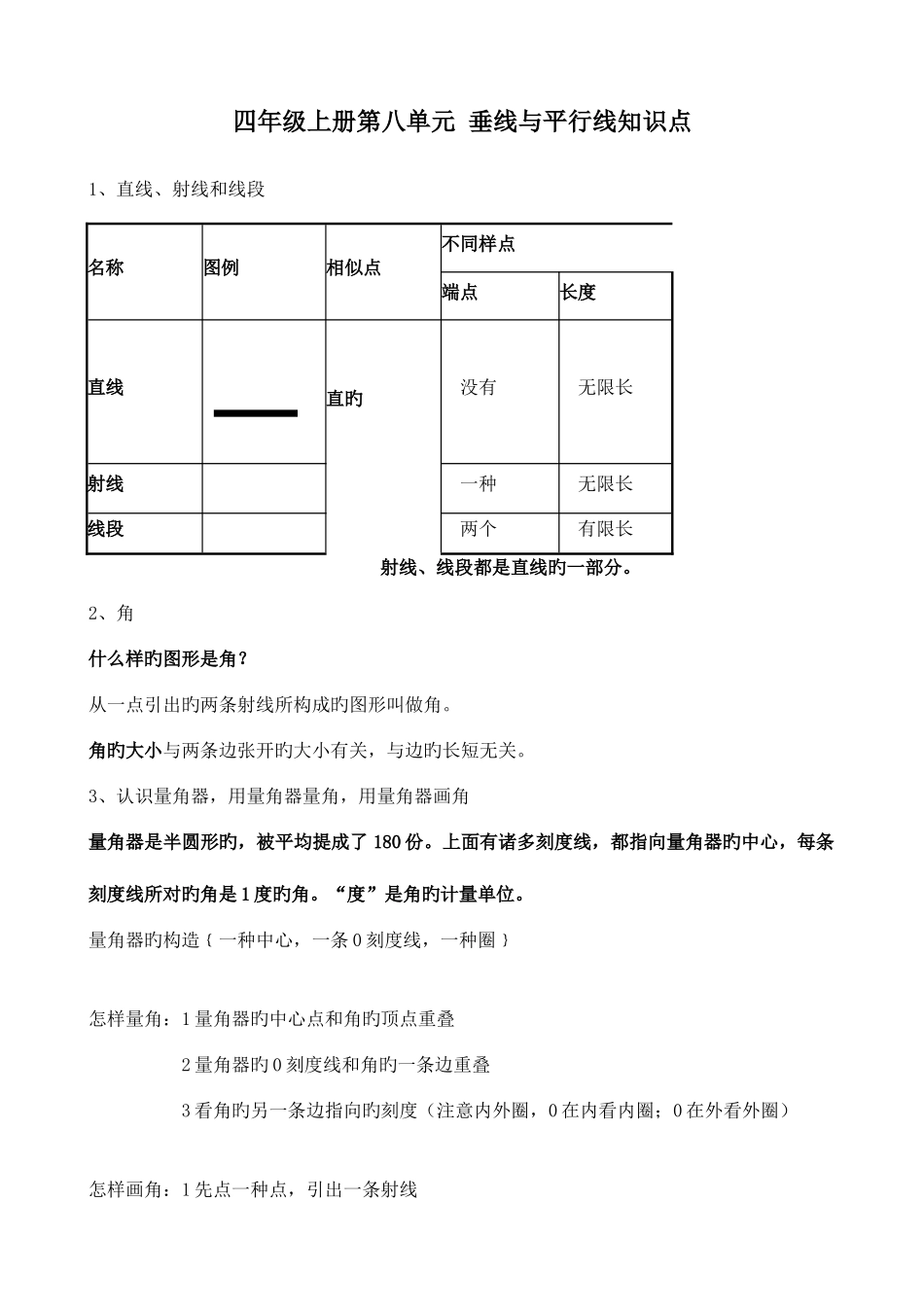 2025年四年级上册第八单元垂线与平行线知识点_第1页
