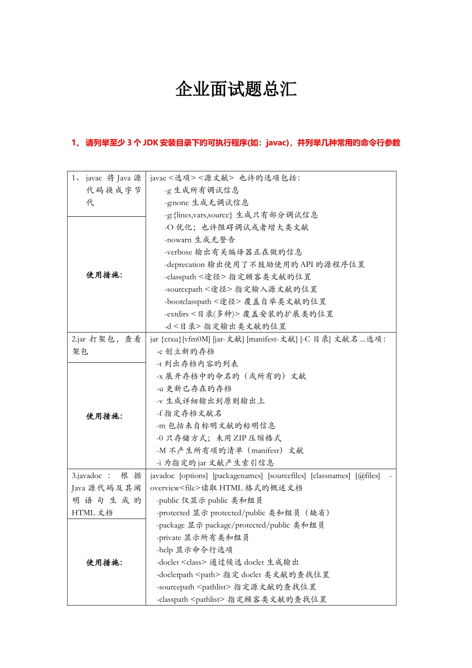 2025年企业面试题总汇_第1页