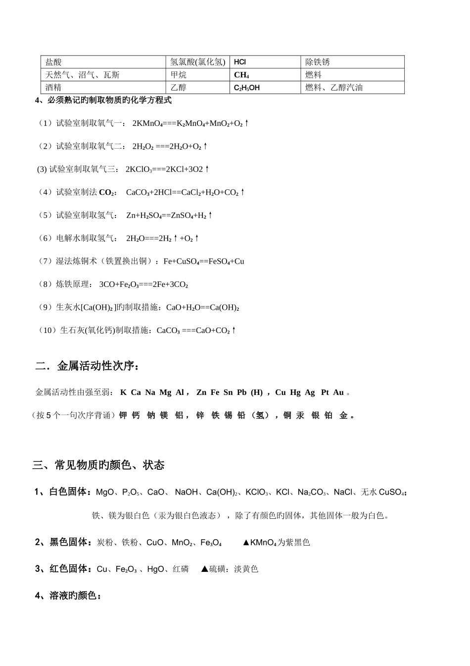 2025年初三化学必背知识点精华_第2页