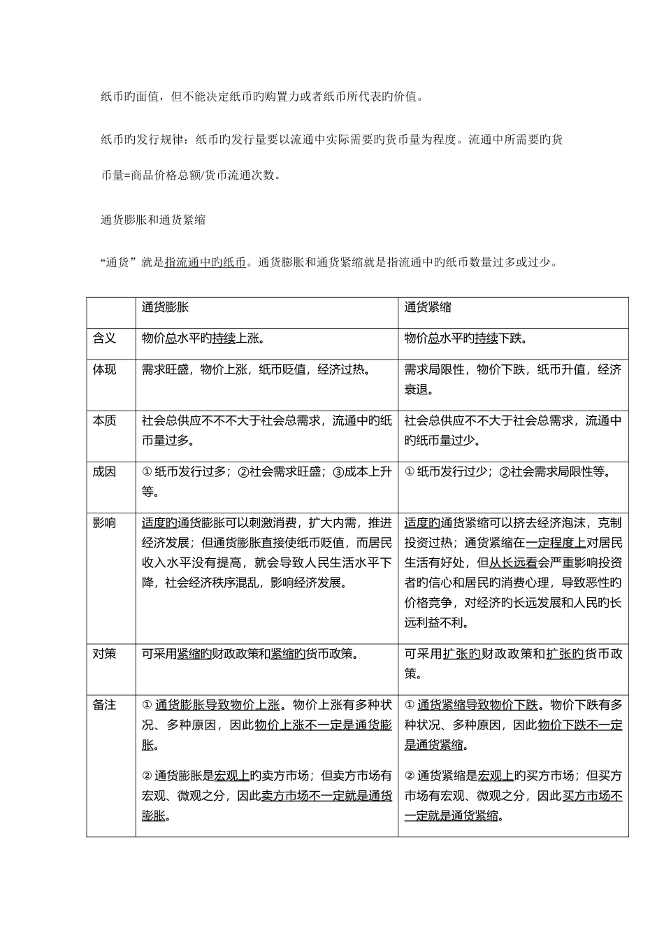 2025年高中政治必修一经济生活知识点总结_第2页