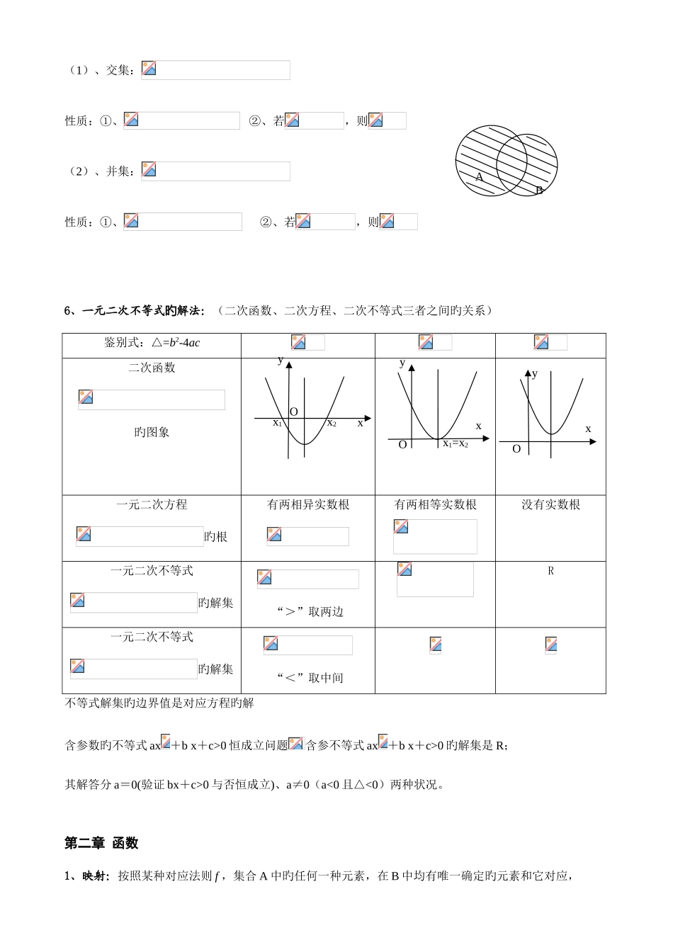 2025年高中数学会考知识点总结超级_第2页