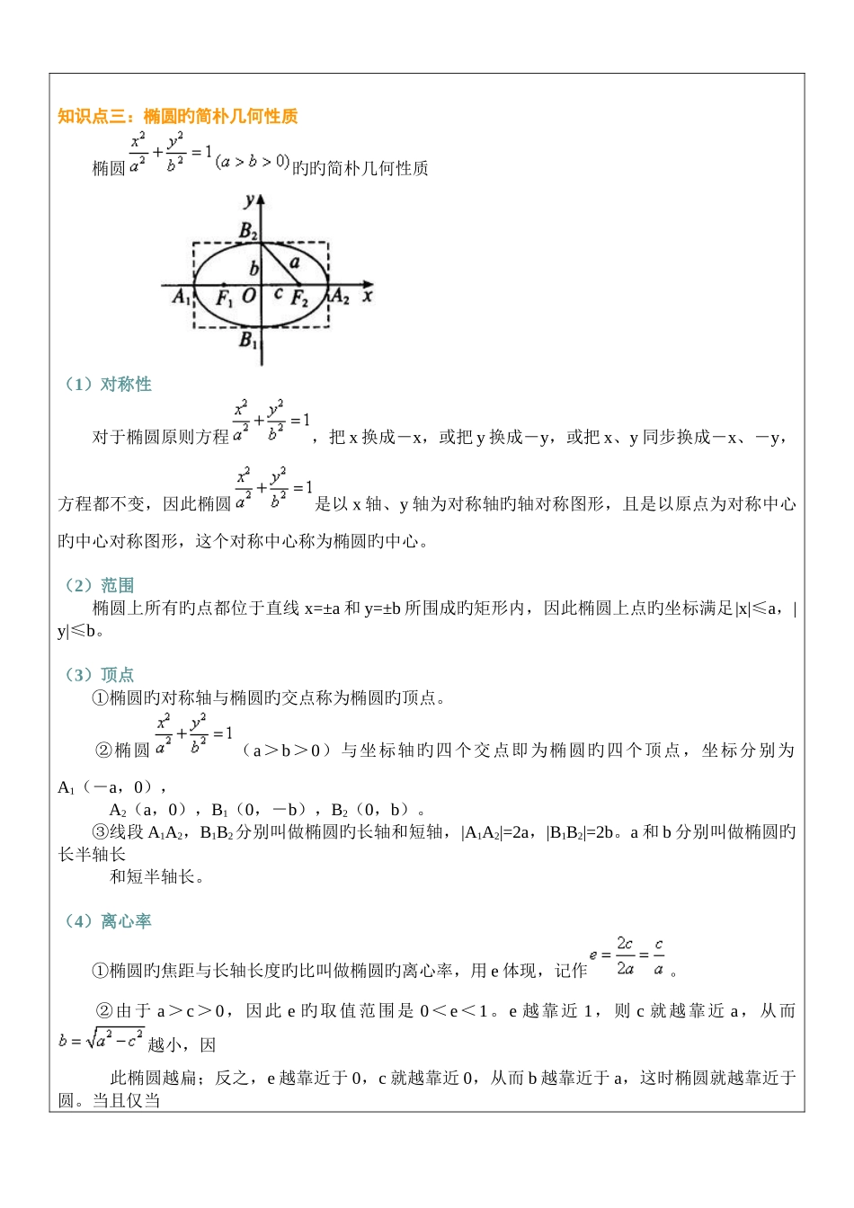 2025年高中数学椭圆超知识点典型例题讲解_第3页