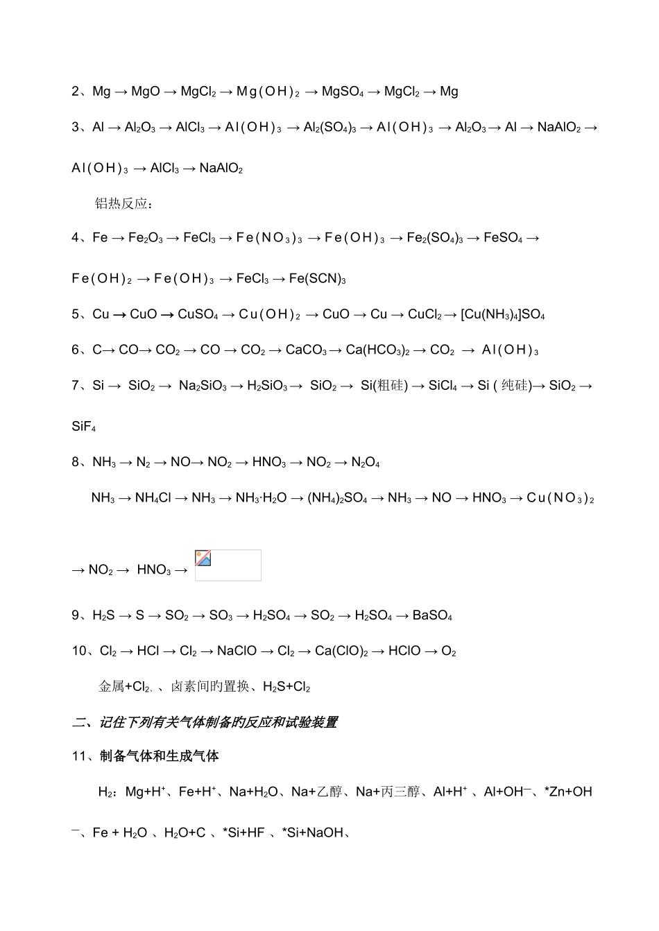 2025年高三化学回归课本知识点_第3页