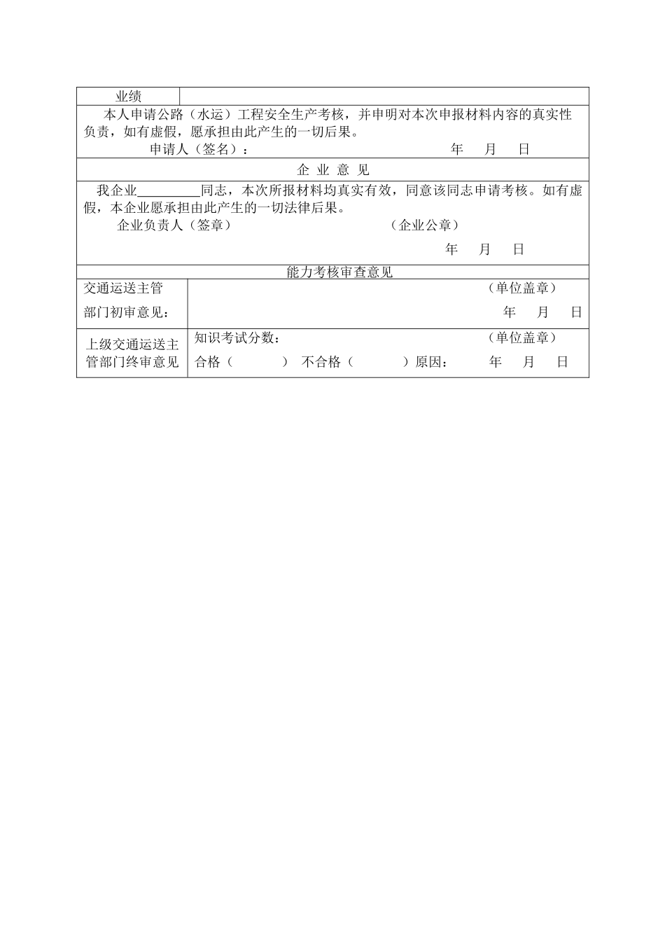 2025年房俞安全员培训个人考核表_第2页