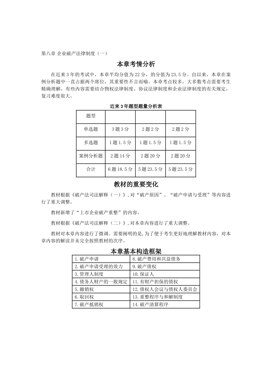 2025年CPA考试经济法考点解读第08章企业破产法律制度_第1页