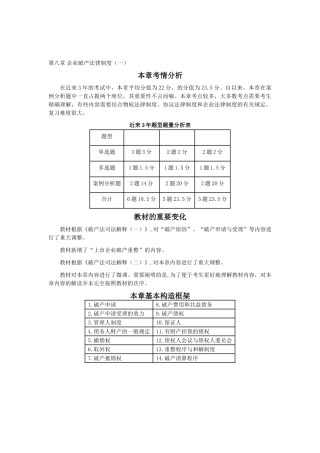 2025年CPA考试经济法考点解读第08章企业破产法律制度