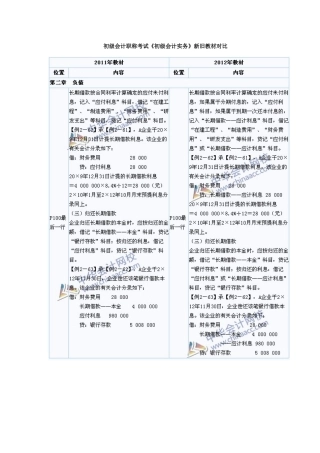 2025年初级会计职称考试初级会计实务新旧教材对比