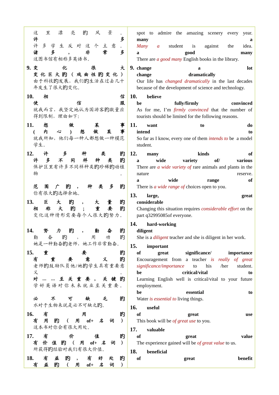 2025年高中英语书面表达常用高级词汇高级短语归纳总结_第2页