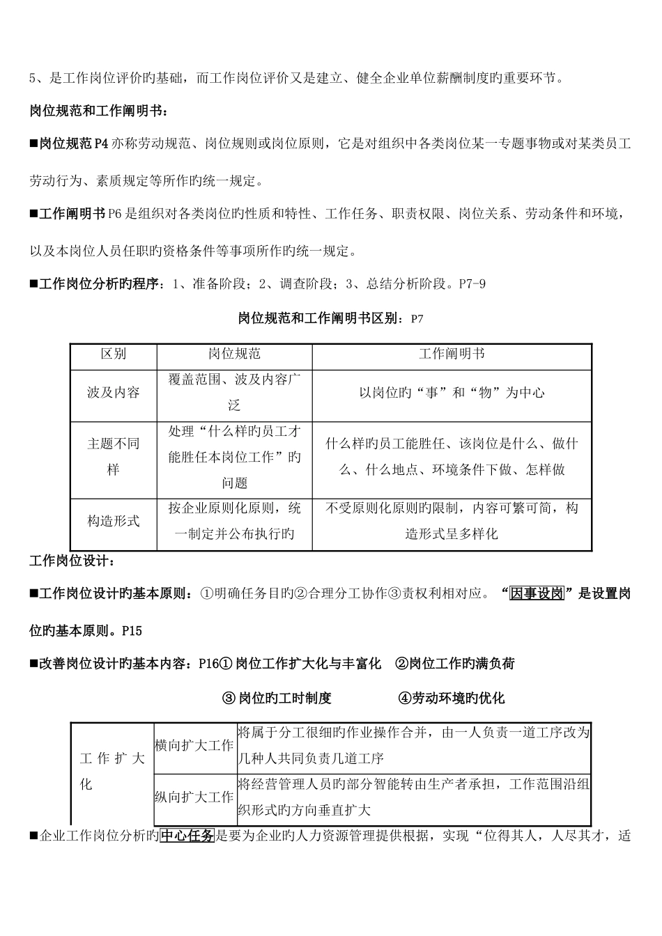 2025年企业人力资源管理师三级复习资料_第2页