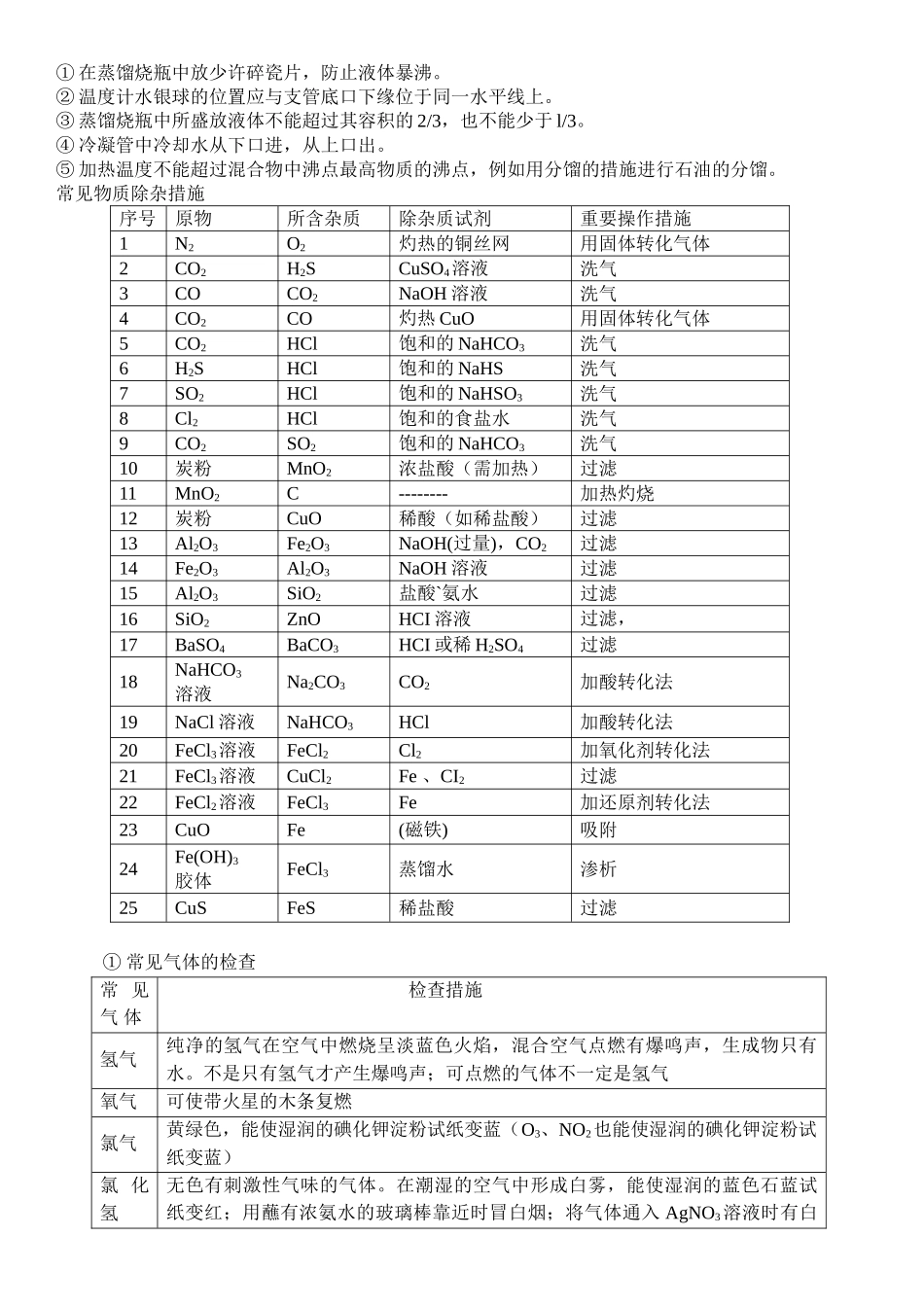 2025年人教版高一化学必修一知识点超全总结_第2页