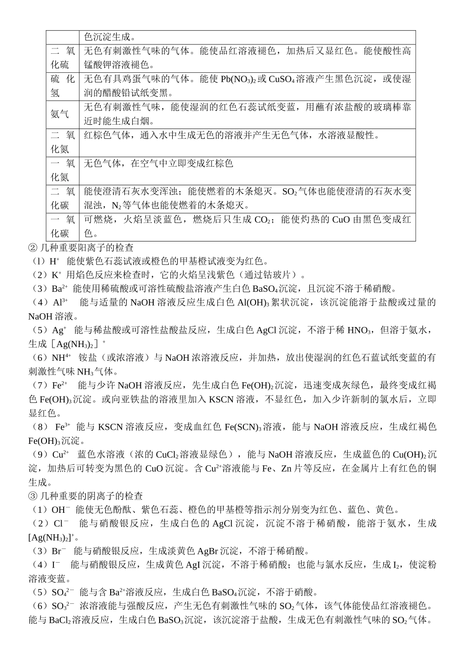 2025年人教版高一化学必修一知识点超全总结_第3页