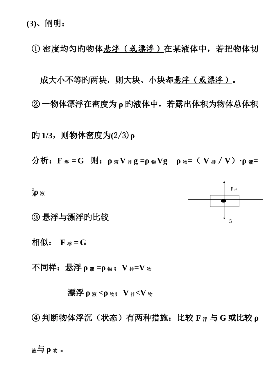 2025年基础十浮力复习知识点回顾_第2页