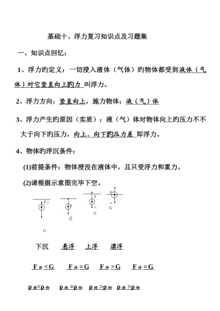 2025年基础十浮力复习知识点回顾