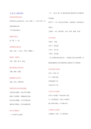 2025年历年执业医师知识点记忆口诀大全
