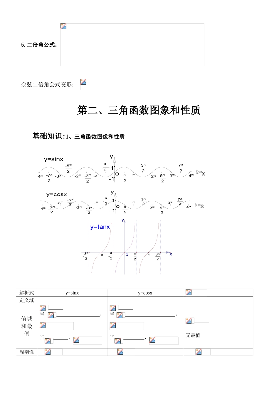 2025年高一数学必修三角函数知识点及典型练习_第2页