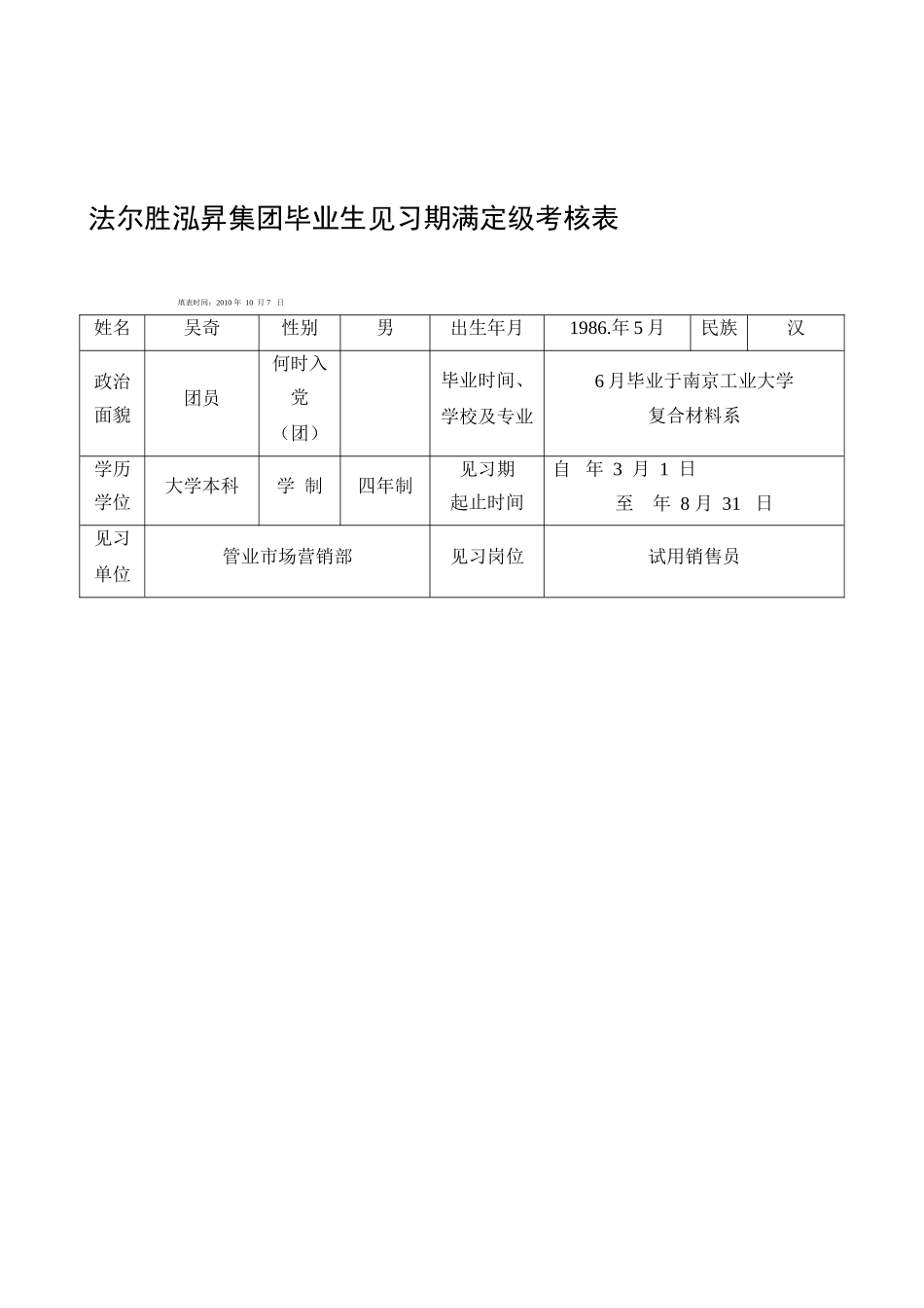 2025年法尔胜泓升集团毕业生见习期满定级考核表_第1页