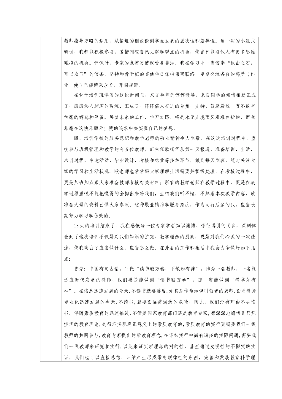 2025年中职教师省级培训参培学员考核鉴定表_第3页