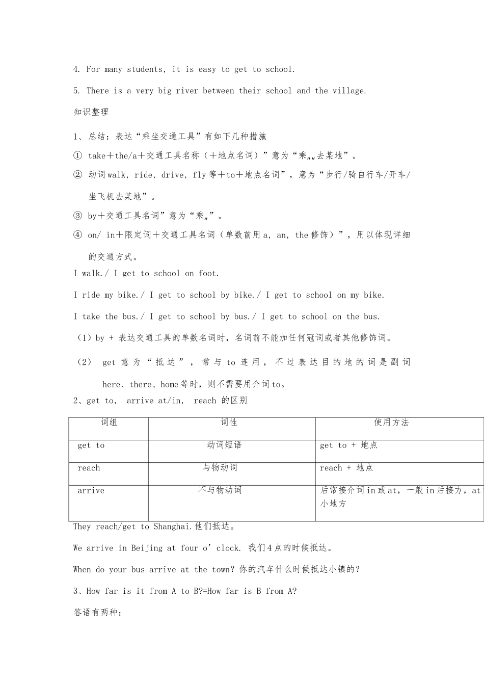 2025年Howdoyougettoschool知识点与练习题_第2页