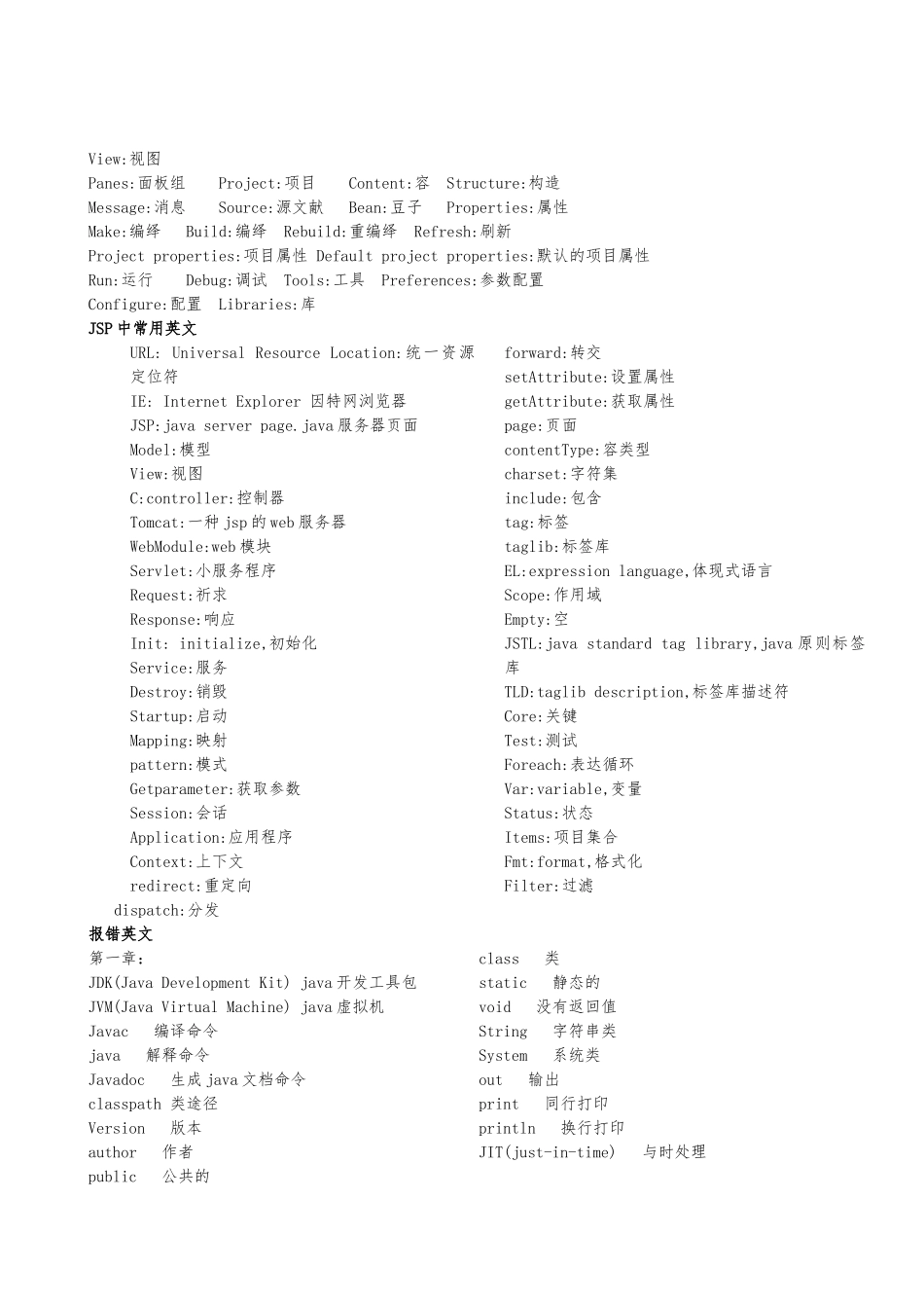 2025年JAVA英文单词_第2页