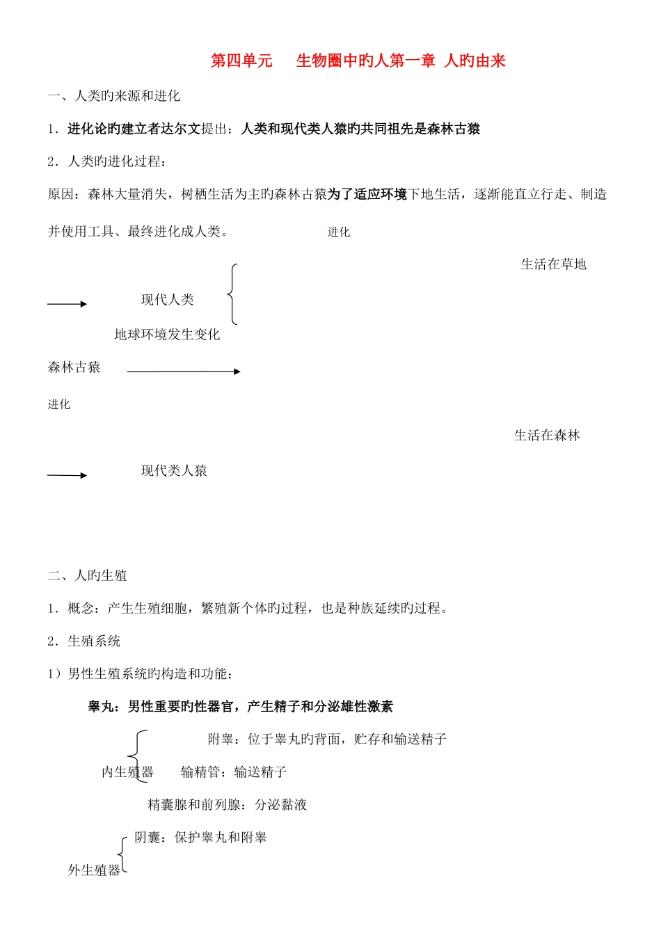 2025年七年级生物下册第四单元生物圈中的人知识点人教新课标版_第1页