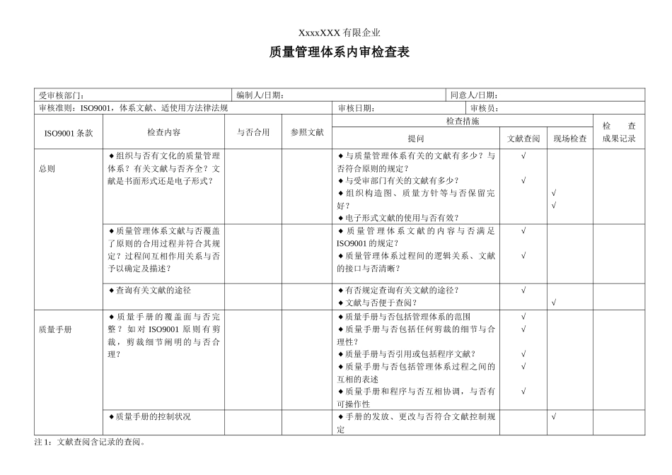 2025年iso9000内审检查表全套_第1页