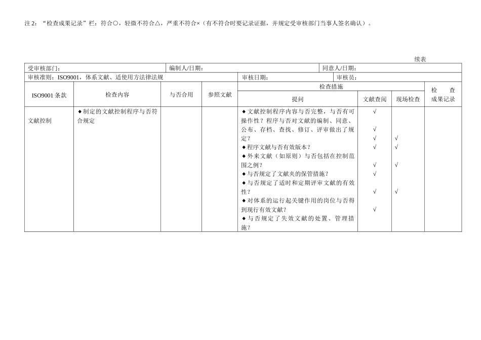 2025年iso9000内审检查表全套_第2页