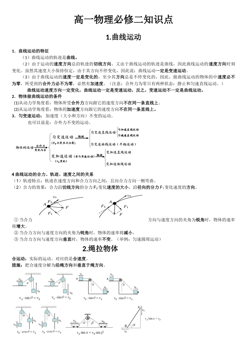 2025年高一物理必修2知识点全总结_第1页