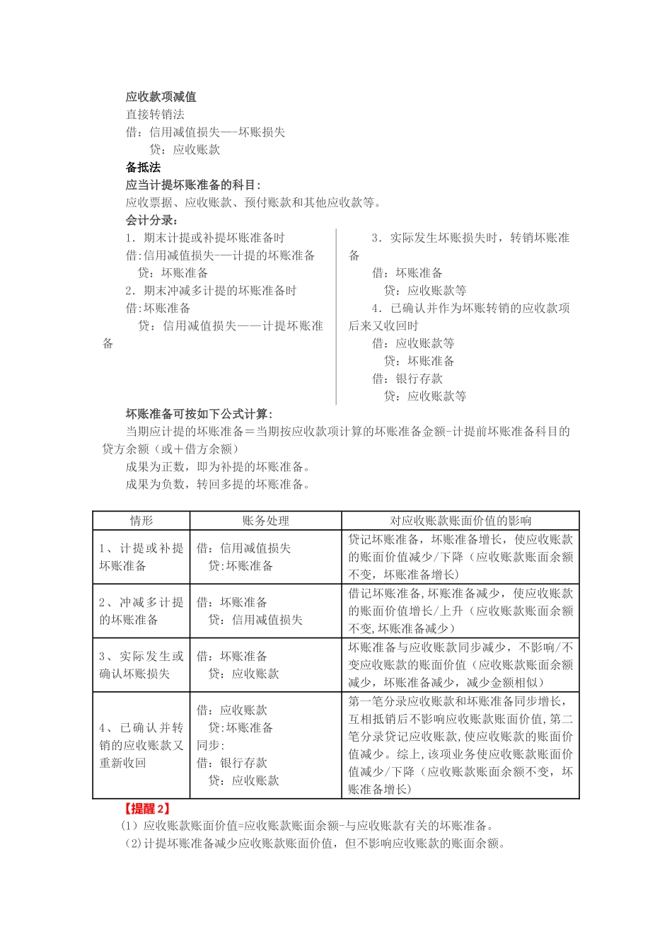 2025年初级会计实务知识点总结_第3页