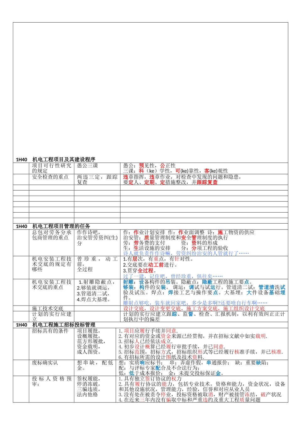 2025年一级建造师机电记忆口诀高分1H40项目施工管理教案_第1页