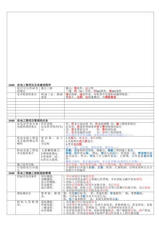 2025年一级建造师机电记忆口诀高分1H40项目施工管理教案