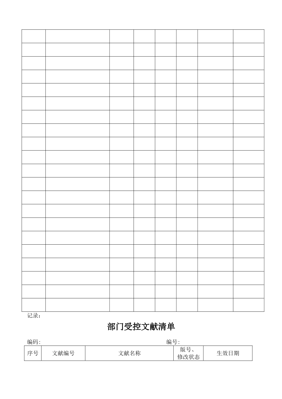 2025年ISO全套表格范本_第2页
