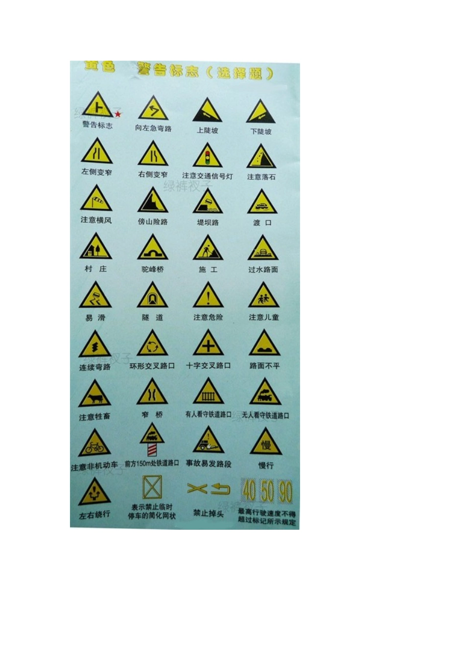 2025年驾驶员理论考试_第3页