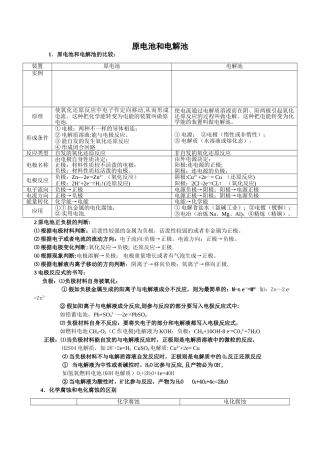 2025年原电池和电解池知识点总结