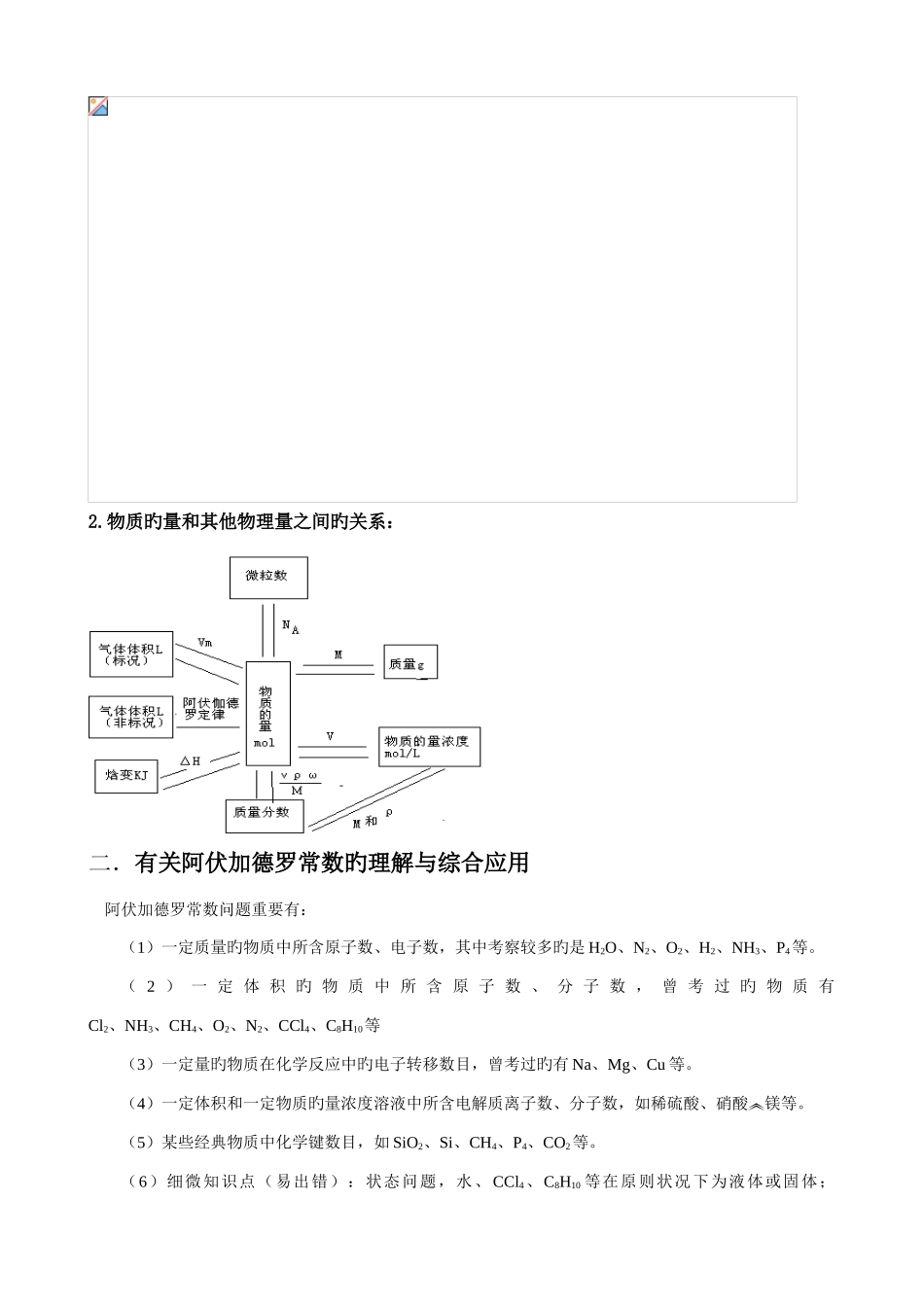 2025年阿伏伽德罗常数知识点题目汇编_第2页