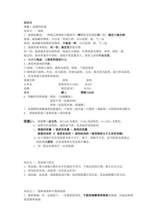 2025年初三化学溶液知识点归纳重点突出