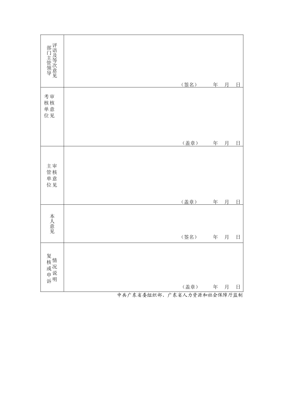 2025年广东省事业单位工作人员考核登记表呈报表等附表一至附表六_第3页