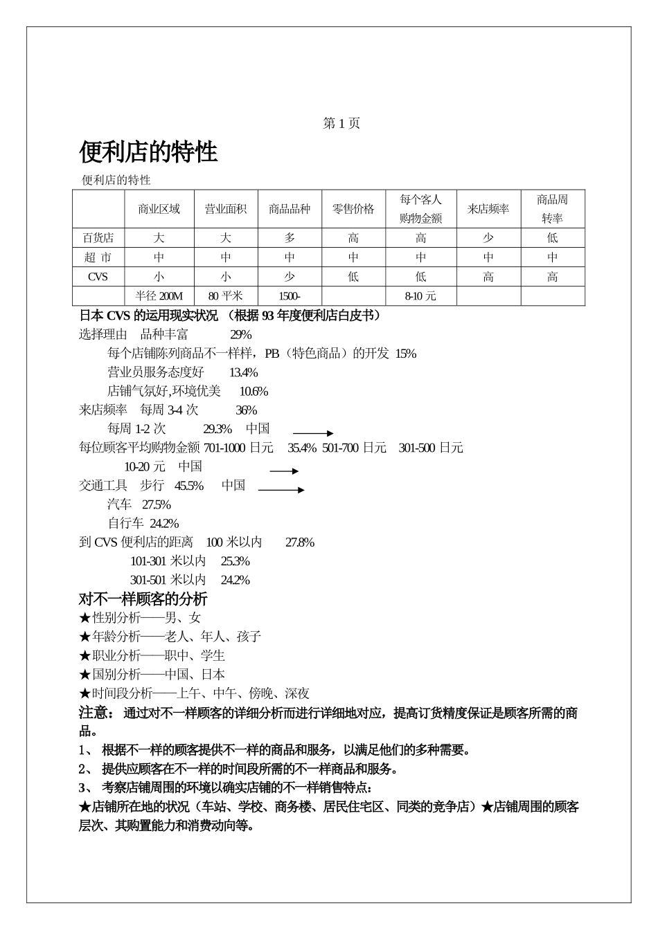 2025年便利连锁店运营部经营管理手册全册_第3页