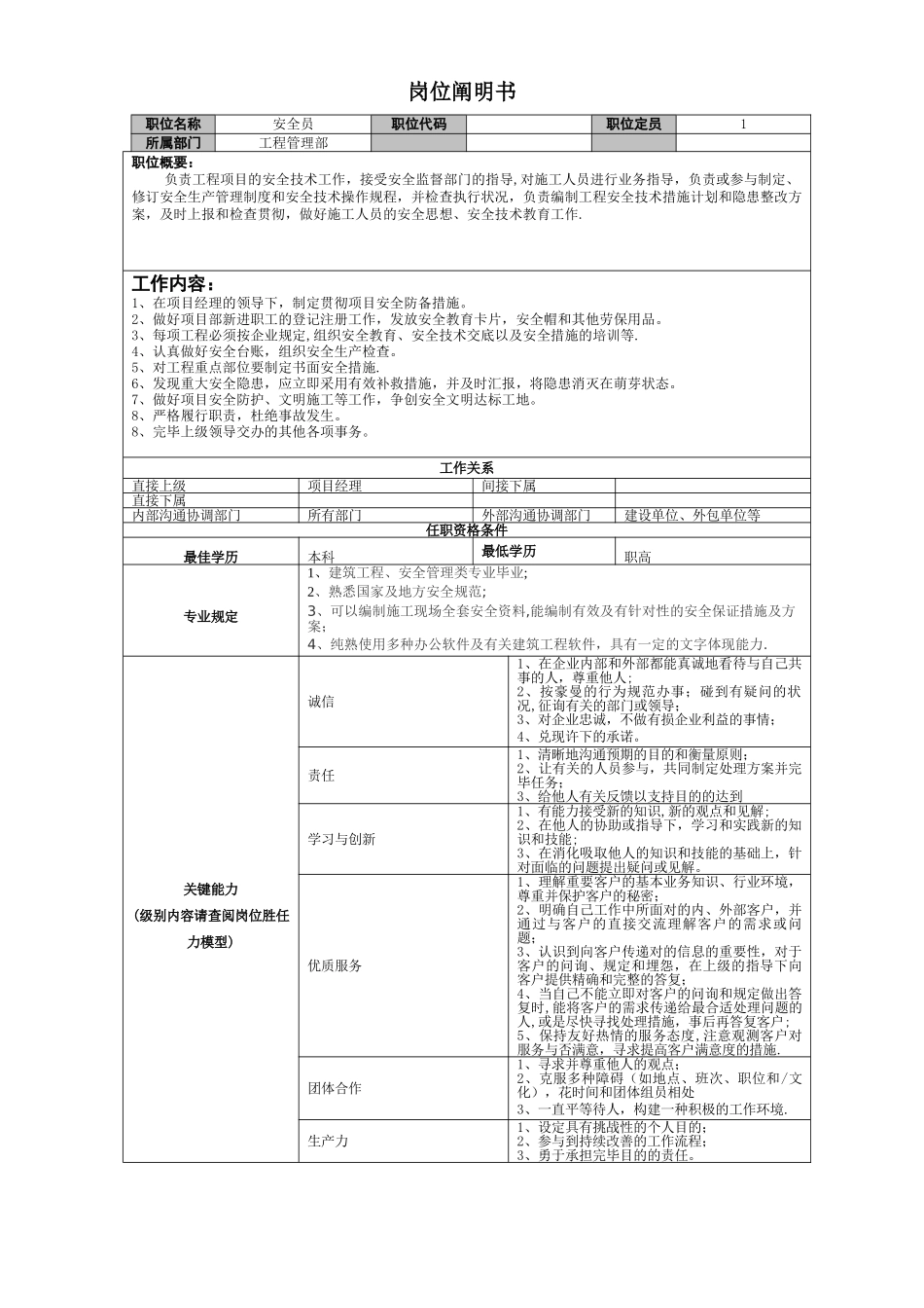 2025年安全员岗位说明书_第1页