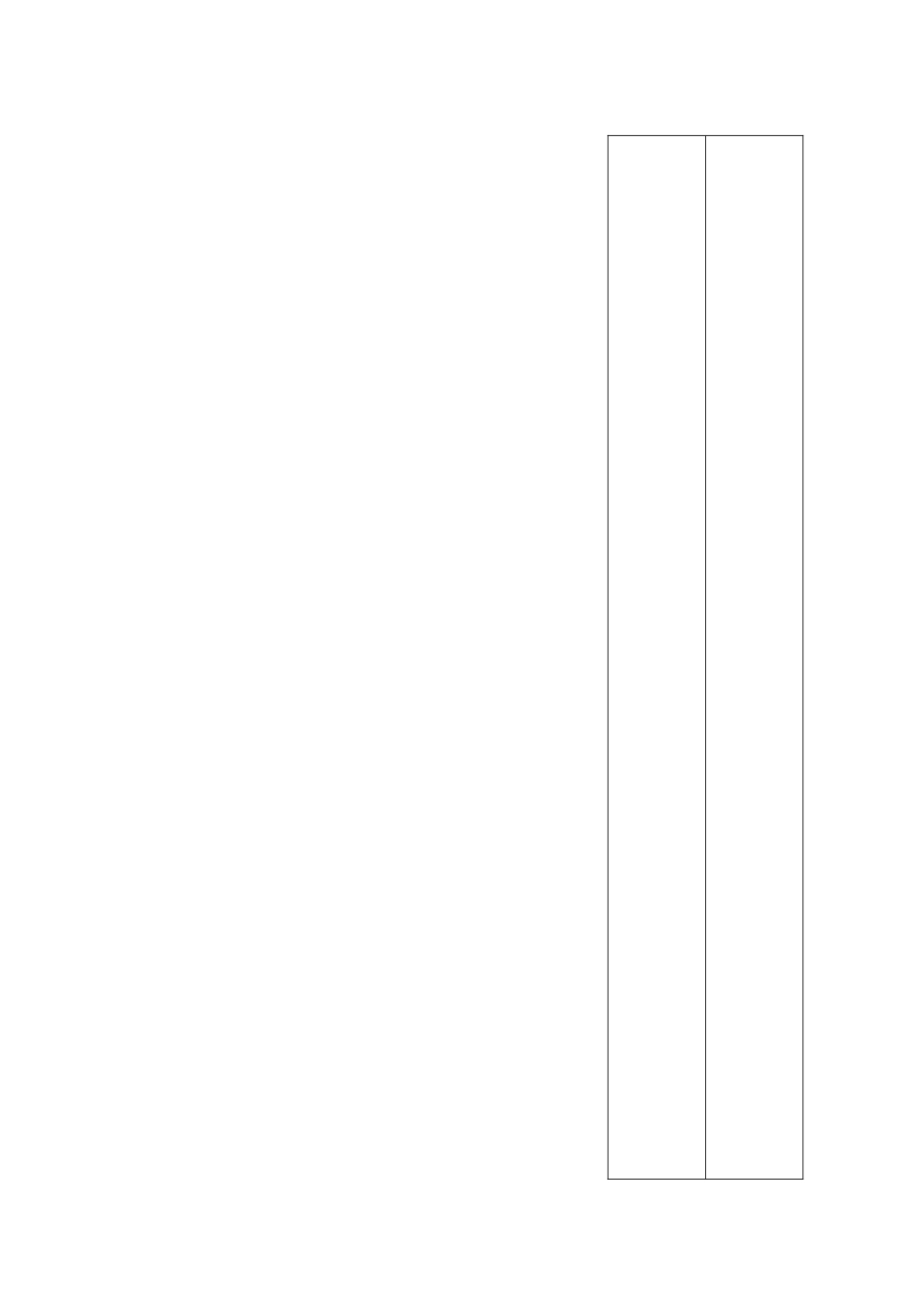 2025年《中国政治制度史》平时作业及参考答案重庆电大版_第1页