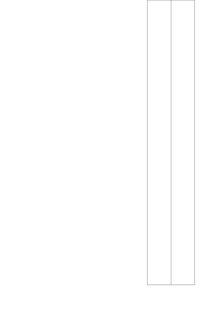 2025年《中国政治制度史》平时作业及参考答案重庆电大版_第3页