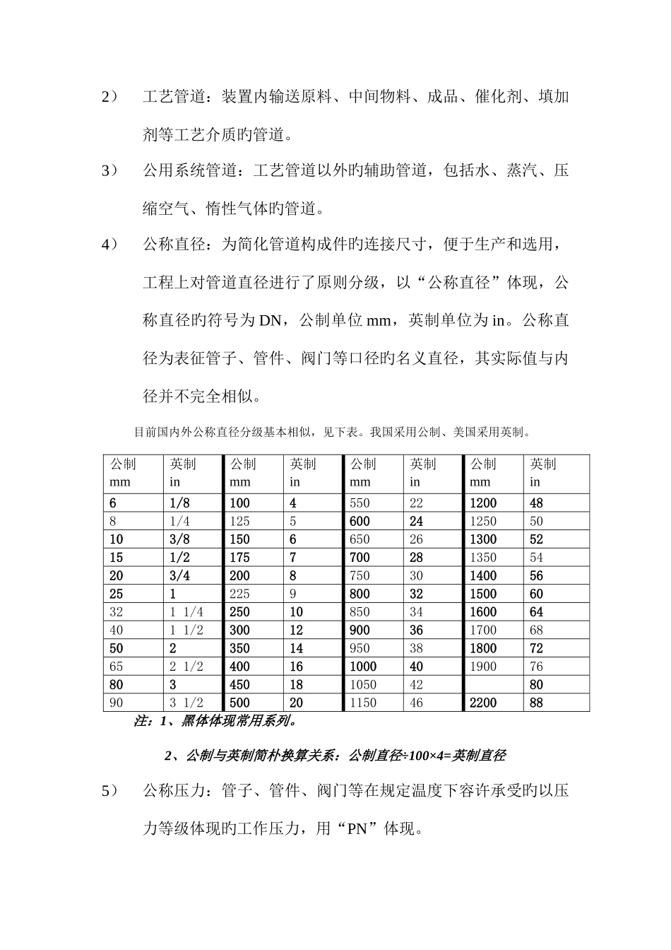 2025年预算员培训讲义_第2页