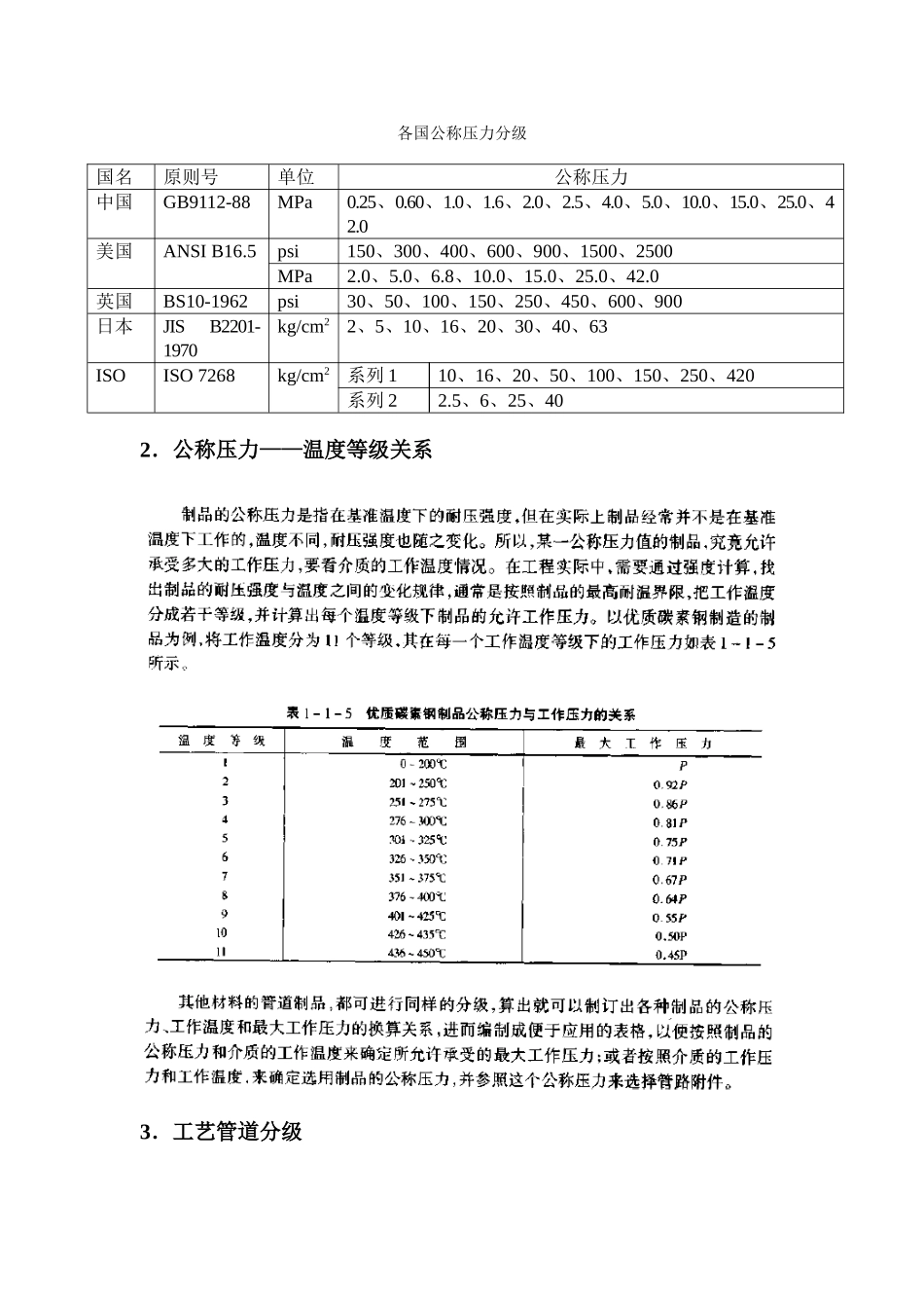 2025年预算员培训讲义_第3页