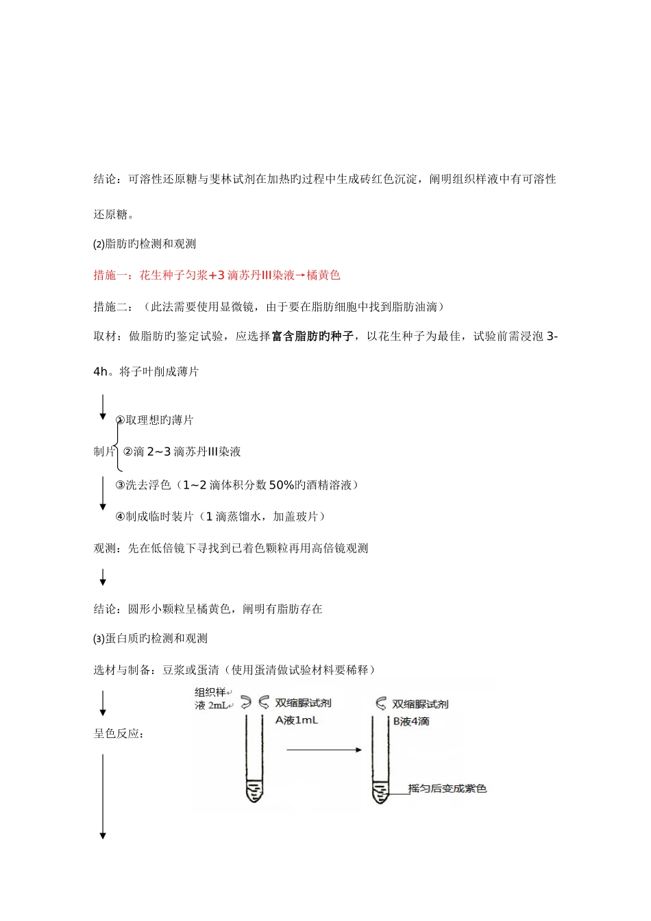2025年高中生物学业水平测试必修13实验_第2页