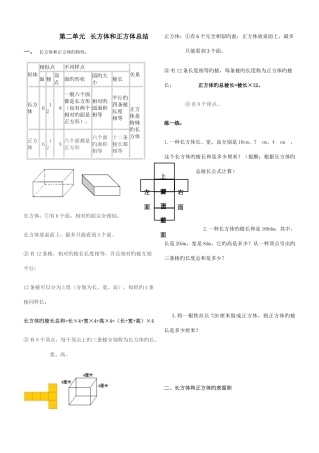 2025年长方体和正方体知识点总结