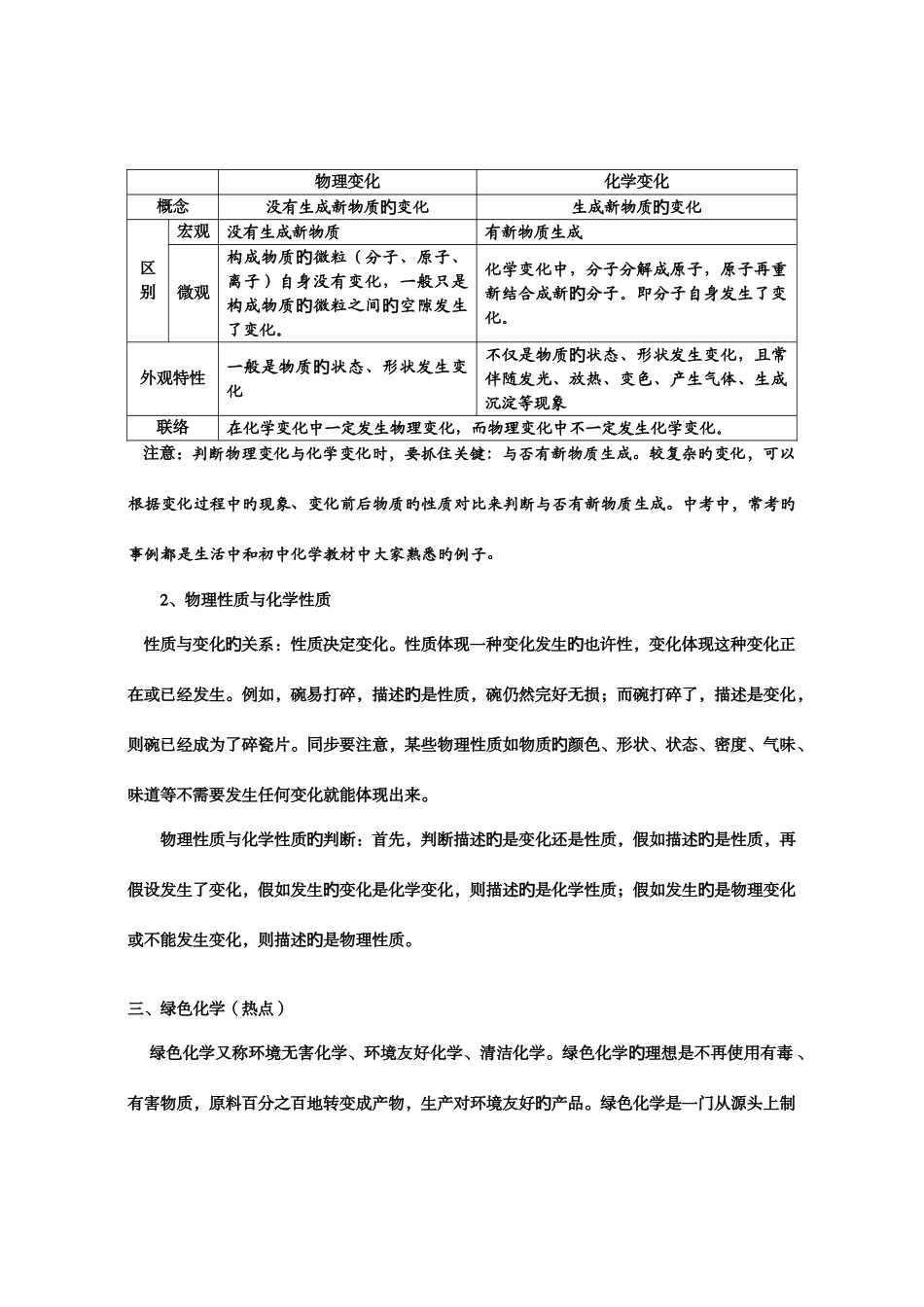 2025年鲁教版九年级化学各章节知识点_第2页
