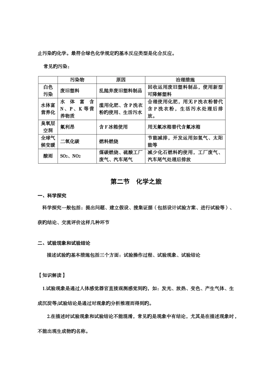 2025年鲁教版九年级化学各章节知识点_第3页