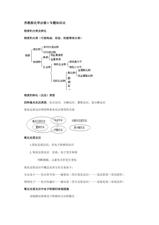 2025年高一化学必修一知识点总结
